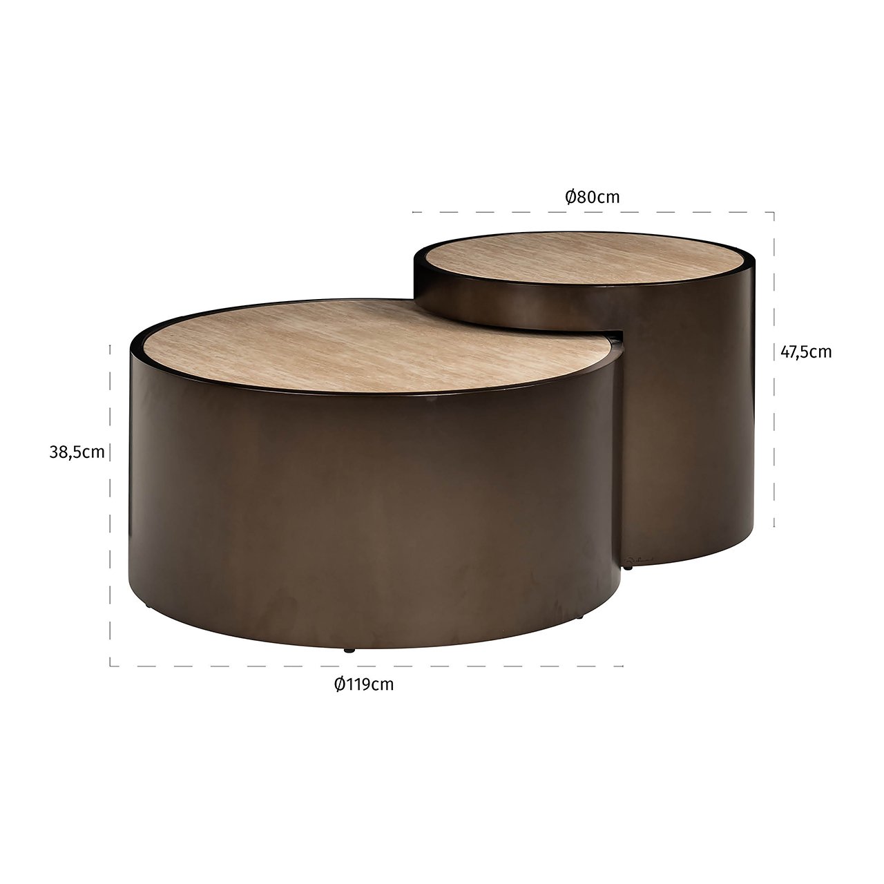Couchtisch Ronson 2er-Set (Beige)