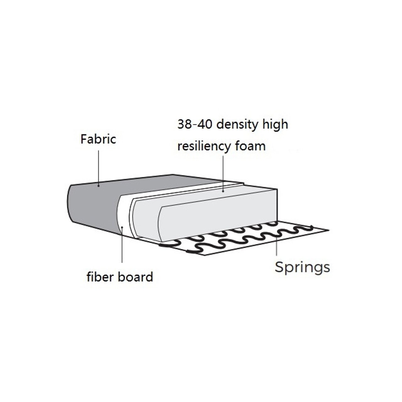 Sofa Lusso niagara beige Sofa Lusso niagara beige